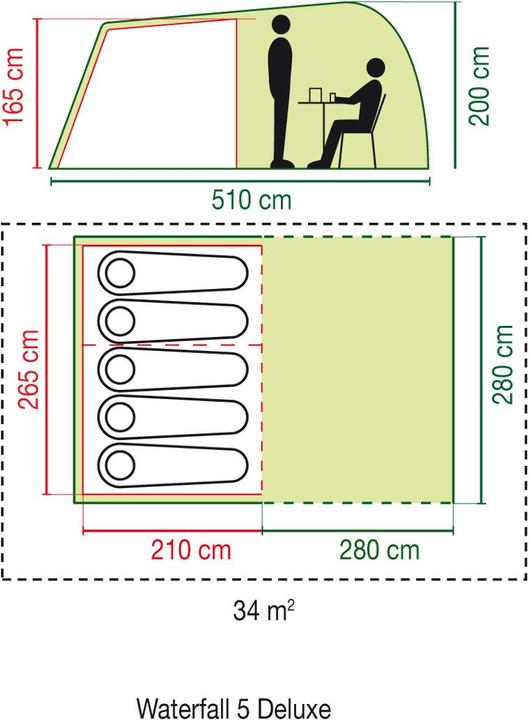 Actual product image Coleman Waterfall Deluxe (Dome tent, 12.80 kg, 5 persons)