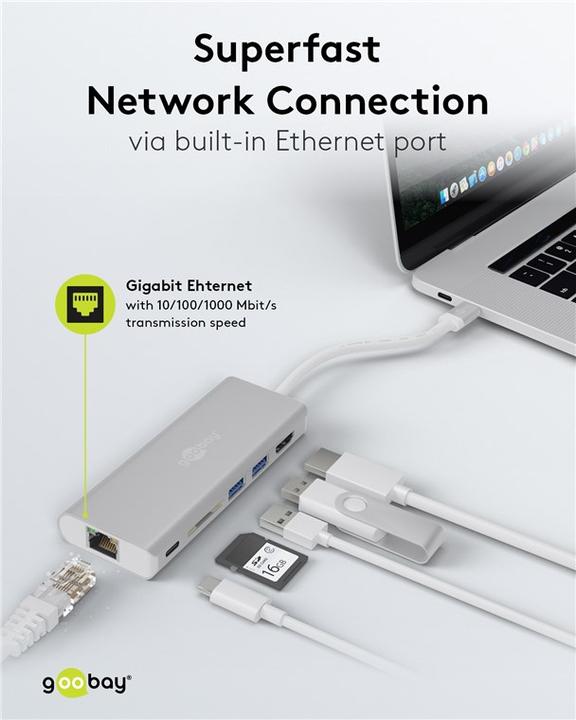 Actual product image Goobay USB-C (USB-C, 5 Ports)