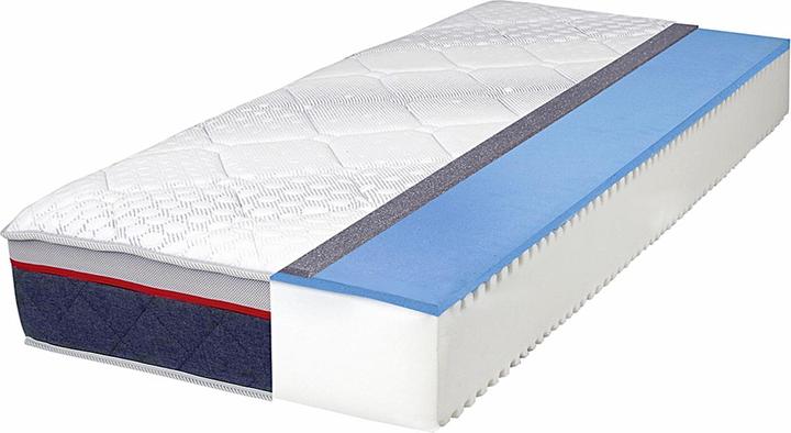 Immagine prodotto Sun garden Buggingen (90 x 200 cm, Nucleo di schiuma)