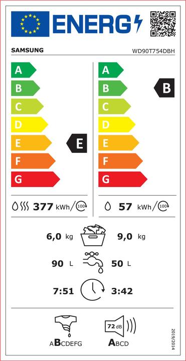 Energie-Label Samsung WD90T754DBH/S7
