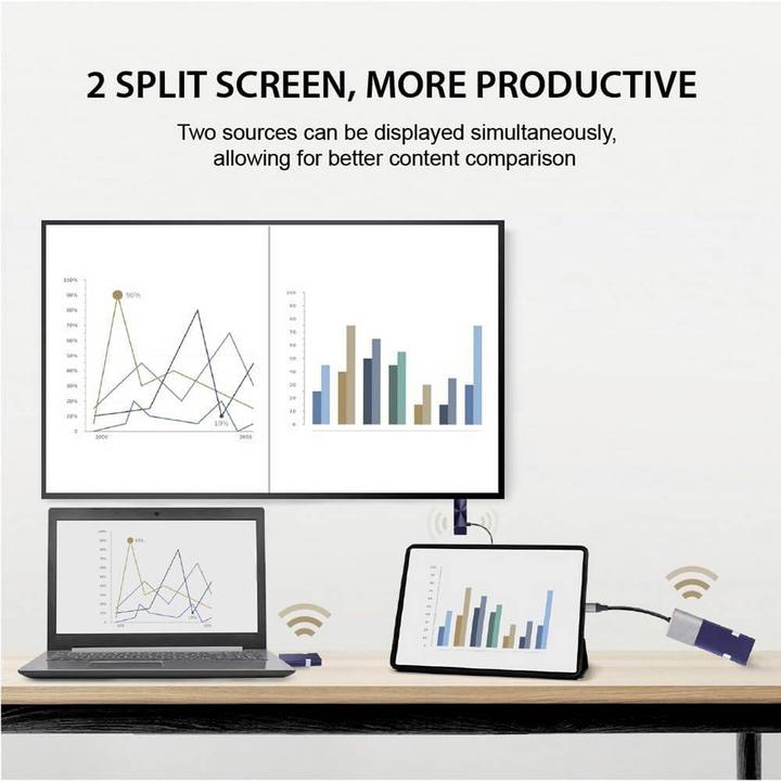 Immagine prodotto NimbleTech CastGo Wireless Display HDMI-Funkübertragung (Set) 30 m 5.15 GHz, 5.85 GHz 3840 (30 m)