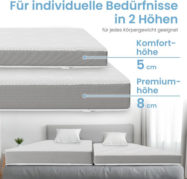 Immagine prodotto Bestschlaf Base per materasso in schiuma visco-minerale (80 x 190 cm)