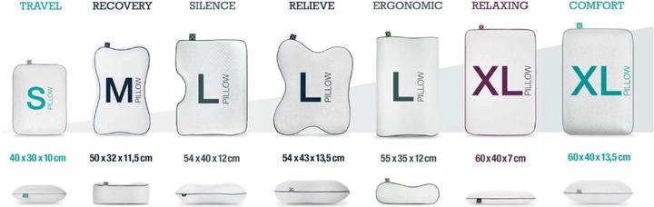 Produktbild Smartsleep Recovery (50 x 32 x 11.5 cm)
