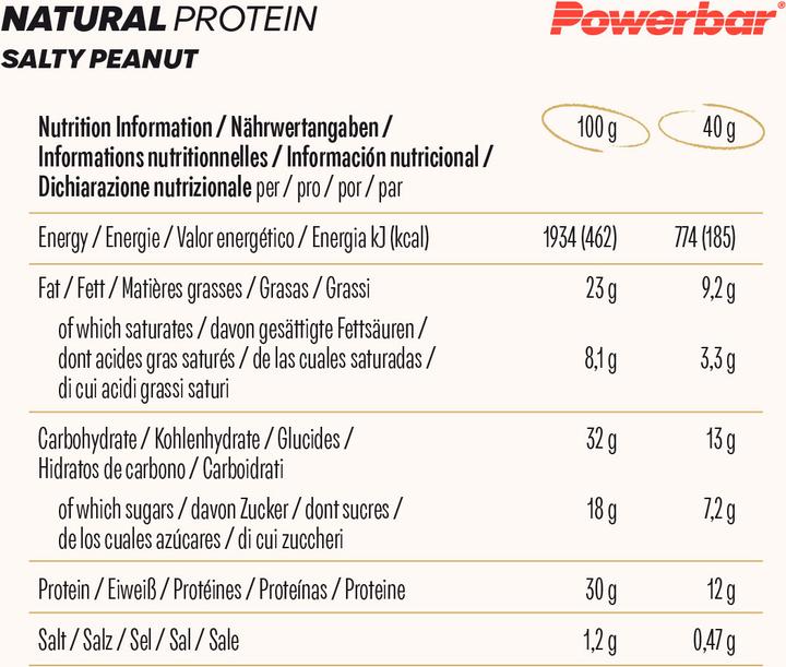Nutritional values and ingredients Powerbar Natural Protein (Crunch, Salty peanut, 18 pcs., 720 g)