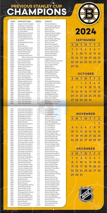 Nährwerte und Zutaten NHL - Boston Bruins - 30.5 x 30.5 cm Team Wandkalender 2025 (30.5 x 30.5 cm, Französisch, Italienisch, Spanisch, Deutsch, Englisch)