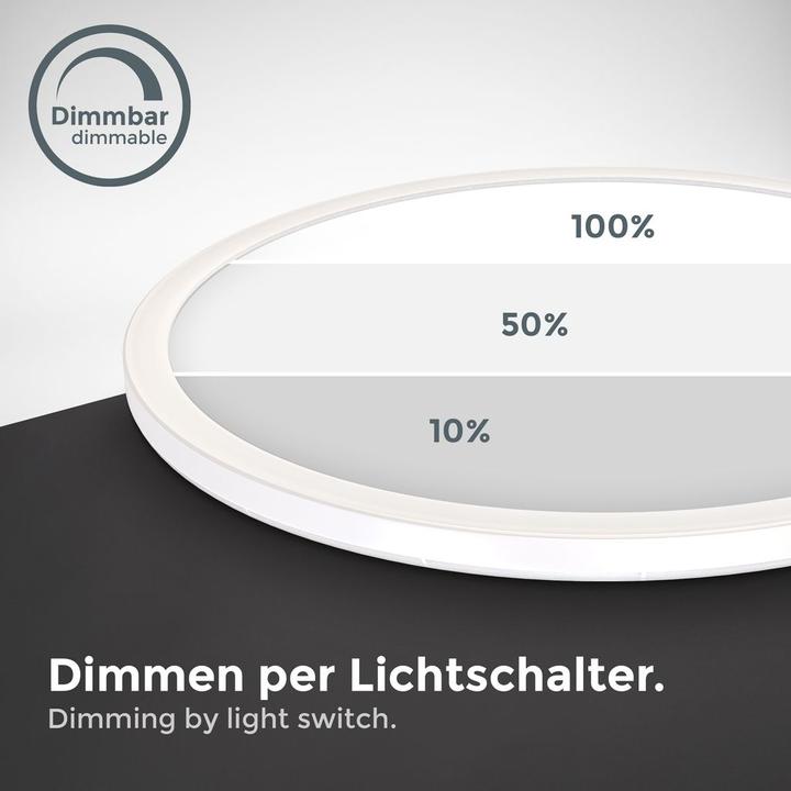 Produktbild B.K.Licht Ultraflaches LED Panel mit LED Backlight,weiss, 1xLED/22W (3000 lm)
