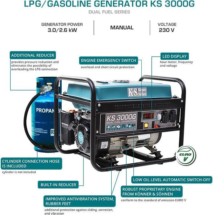 Produktbild Könner & Söhnen KS 3000 G (2600 W, 15 l)