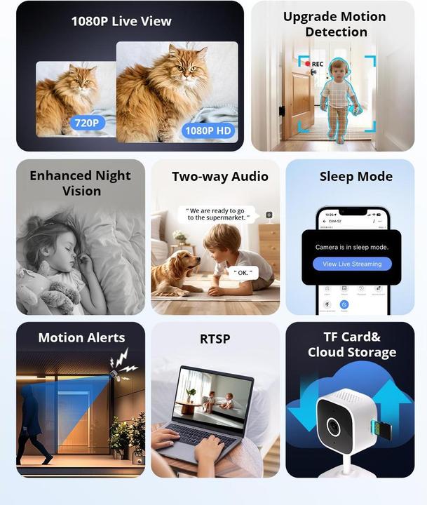 Actual product image Sonoff WLAN surveillance camera CAM-S2 5 V 1A 5W 130° (1920 x 1080 Pixels)
