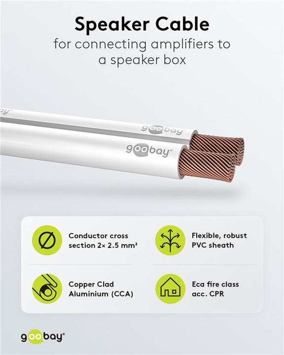 Produktbild Goobay 67750 CCA (10 m, 2.50 mm²)