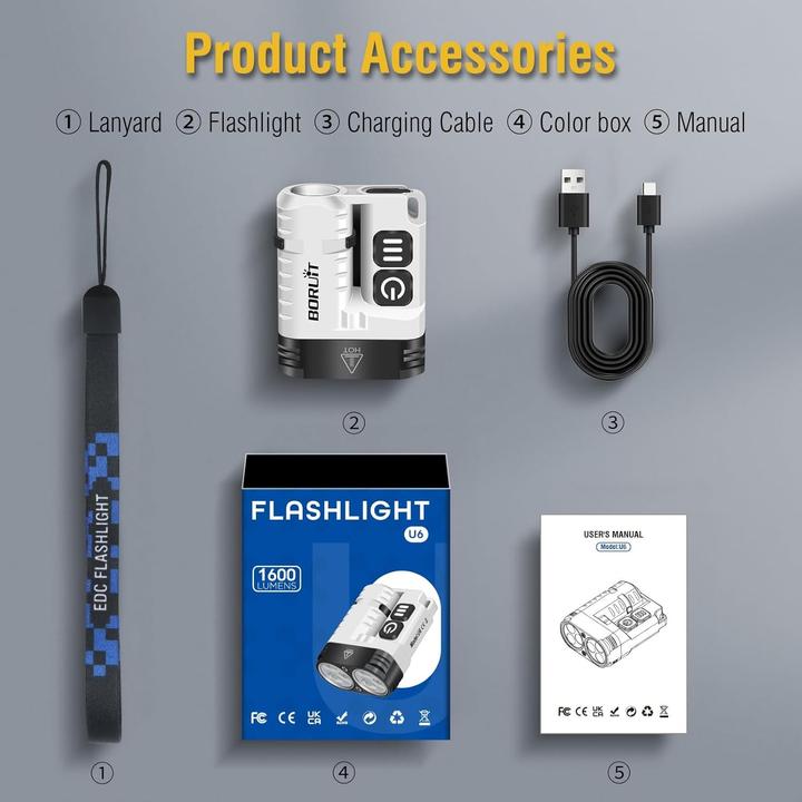 Actual product image Boruit U6 Mini magnetic flashlight - waterproof - Multi-function (1600 lumens )