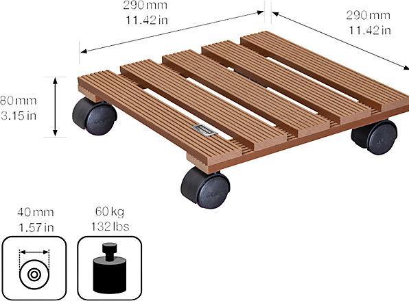 Actual product image Wagner System Multi Roller Wpc