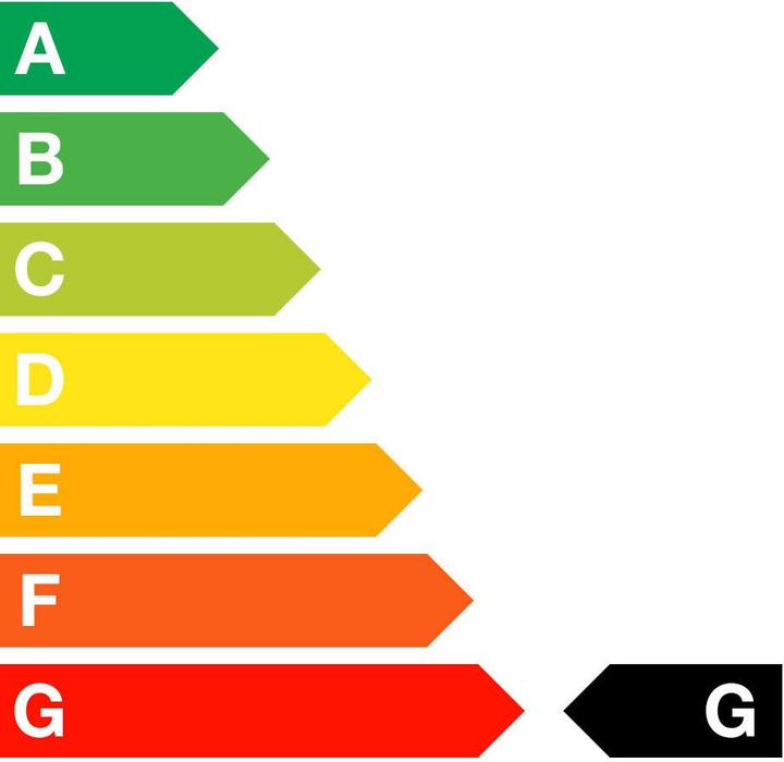 Energy Label Quick Mill Cassiopea