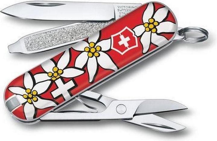 Actual product image Victorinox Classic SD