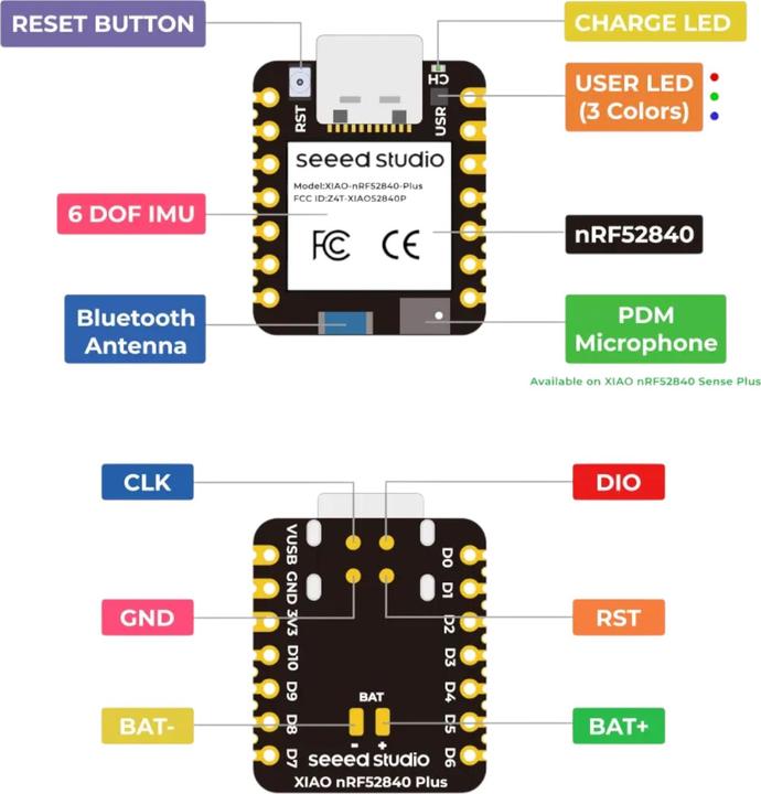 Immagine prodotto Seeed Studio XIAO nRF52840 Plus