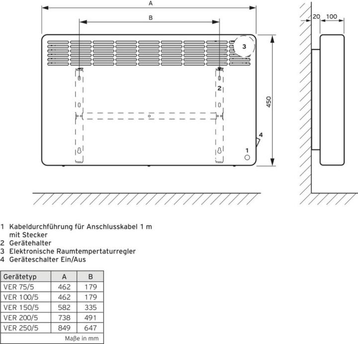 Produktbild Vaillant VER 75/5 (750 W)