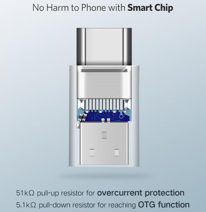 Actual product image Ugreen USB-C to Micro USB Adapter (USB Type C, Micro USB)