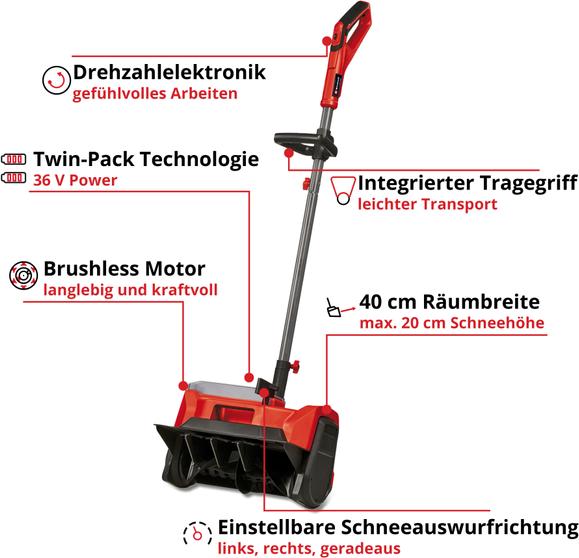 Actual product image Einhell GE-ST 36/40 (40 cm)
