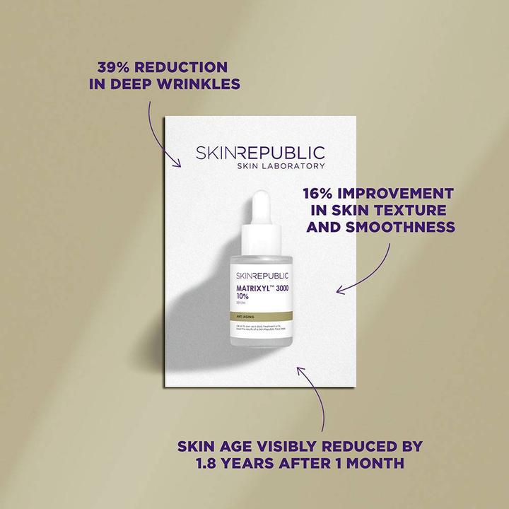 Actual product image Skin Republic Matrixyl 10% (30 ml)
