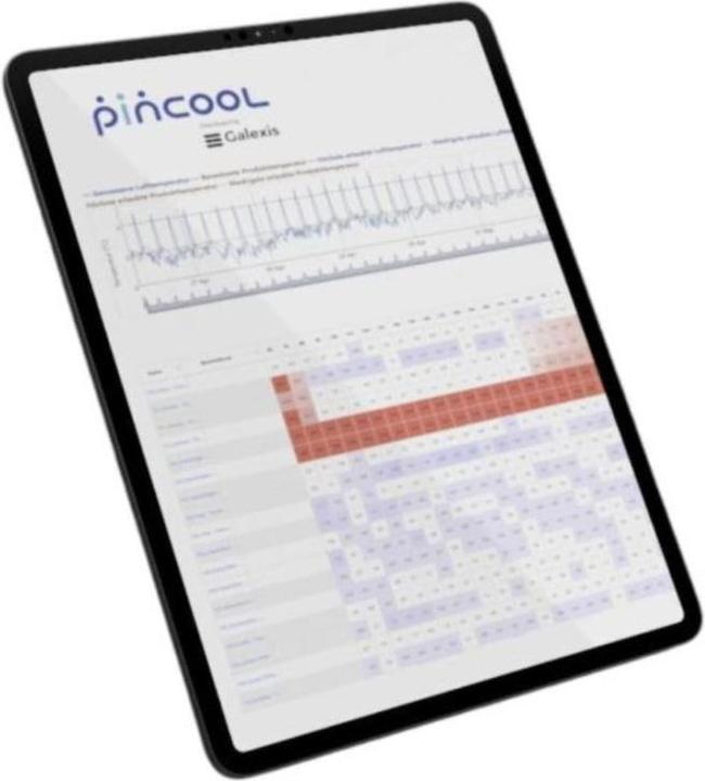 Actual product image Pincool Starter kit