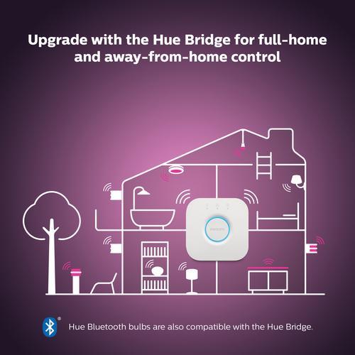 Actual product image Philips Hue White & Color Ambiance BT (GU10, 5.70 W, 350 lm, 1 x, G)