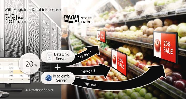 Produktbild Samsung DB10E-PoE (1280 x 800 Pixel, 10.10")