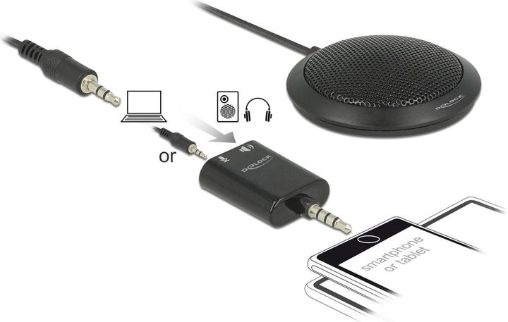 Actual product image Delock Table microphone for conference