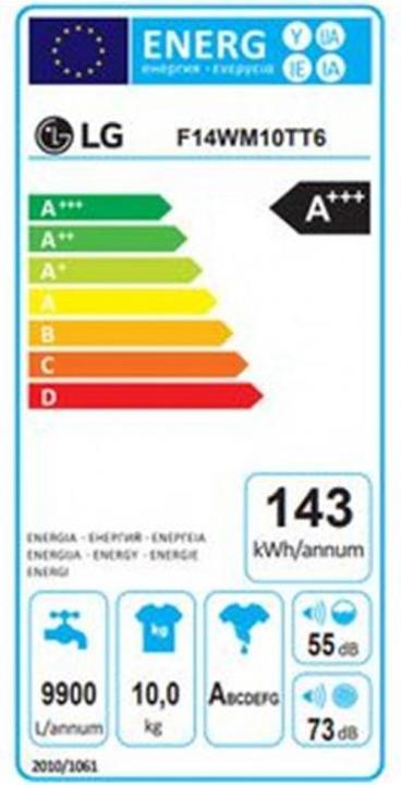 Label énergétique Whirlpool Réfrigérateur commercial ADN 202/2 (275 l)
