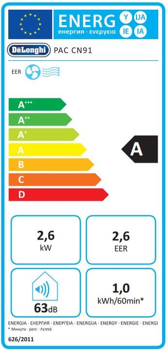 Energy Label De'Longhi PAC CN91 Pinguino (10500 BTU/h)