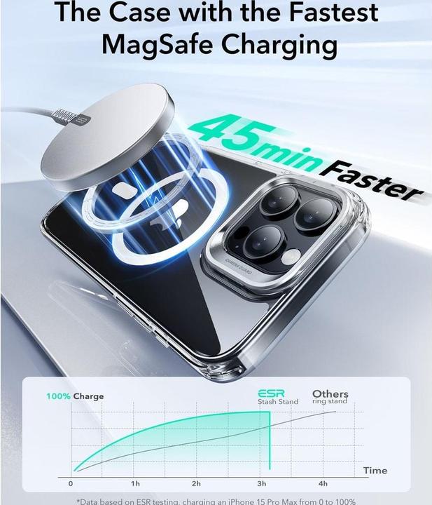 Actual product image ESR Classic Hybrid HaloLock Case mit Stash Stand (Apple iPhone 16 Pro Max)