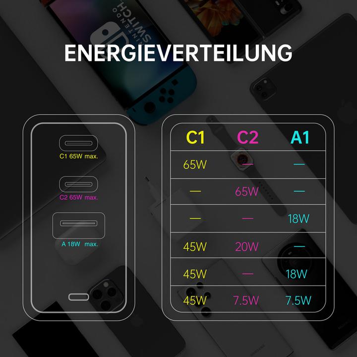 Produktbild 4smarts Flex (65 W)