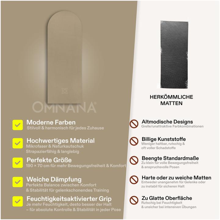 Actual product image Omnana SOFTSENSE yoga mat (4 mm)