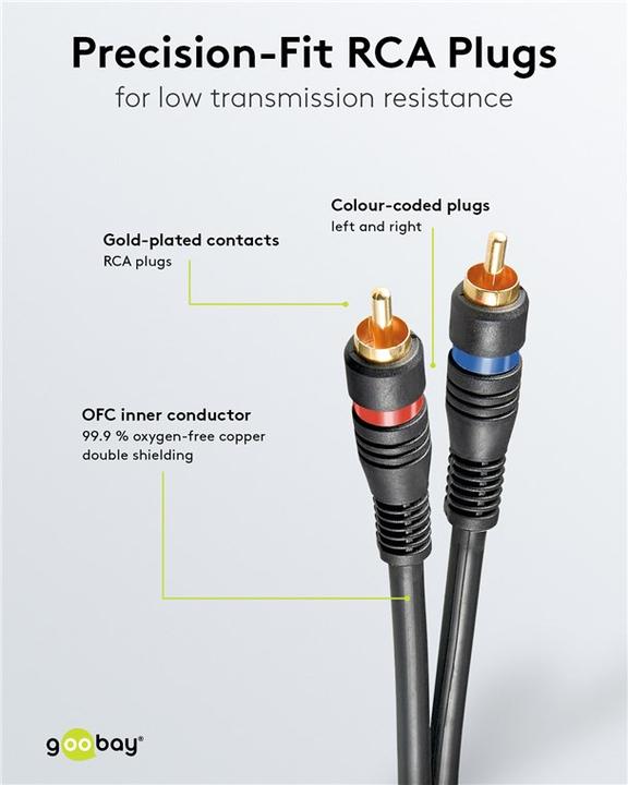 Actual product image Goobay Stereo connection cable 2x Cinch, double shielded (0.20 m)