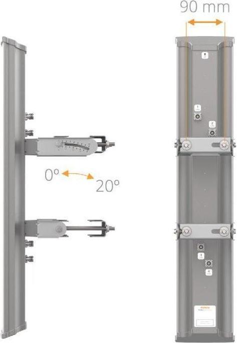 Actual product image Mimosa 100-00084(N5-45X4) - N5-45x4 sector slant antenna 45°, 22dBi, 4x N female (4G)
