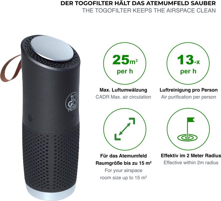 Produktbild toGo Filter Luftreiniger to-go (15 m²)