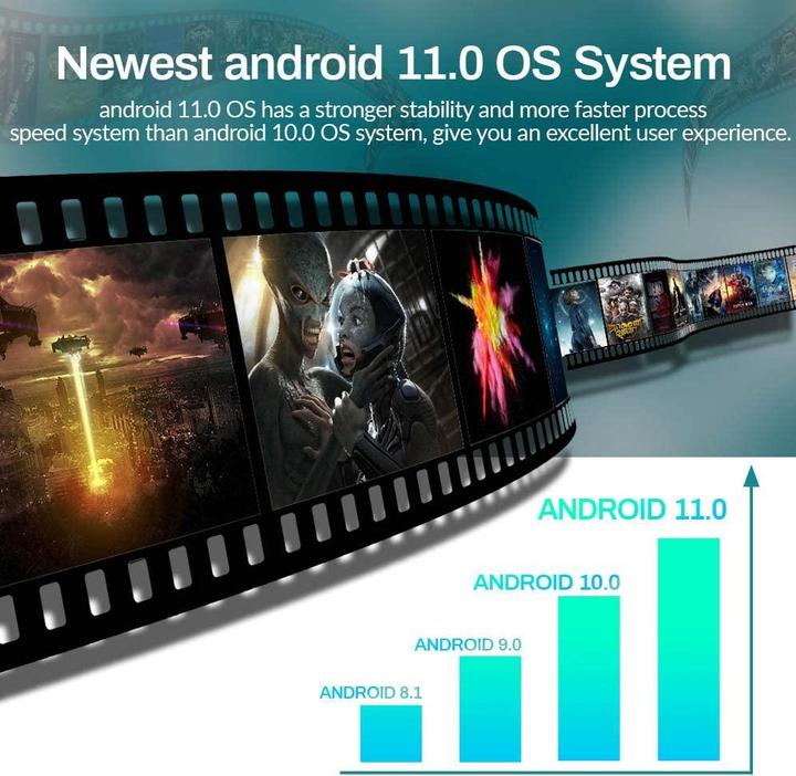 Actual product image Magcubic Android TV Box