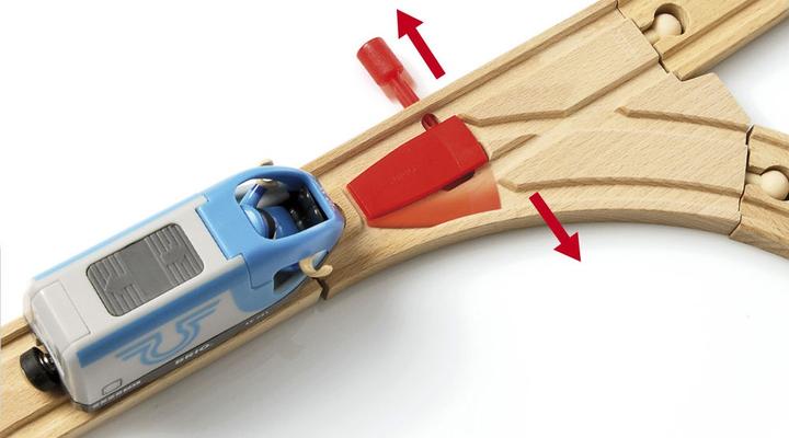 Image du produit Brio Circuit plateforme voyageurs
