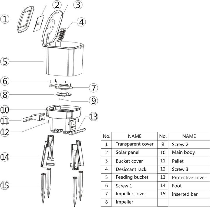 Image du produit Wiltec CFF-206 (Alimentation automatique Digital)