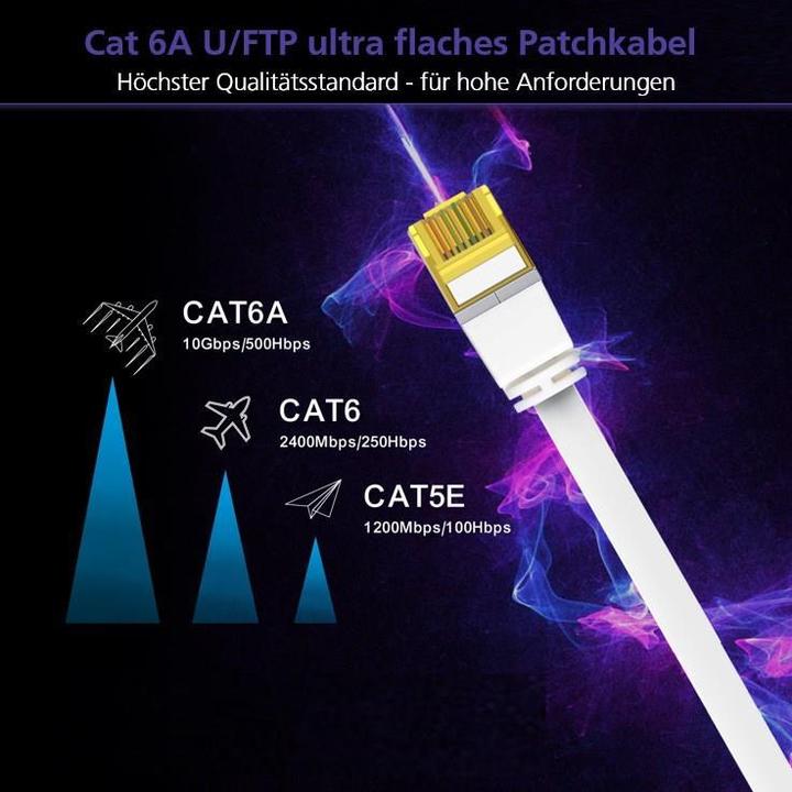 Actual product image Helos Herweck patch cable (S/FTP, CAT6a, 2 m)