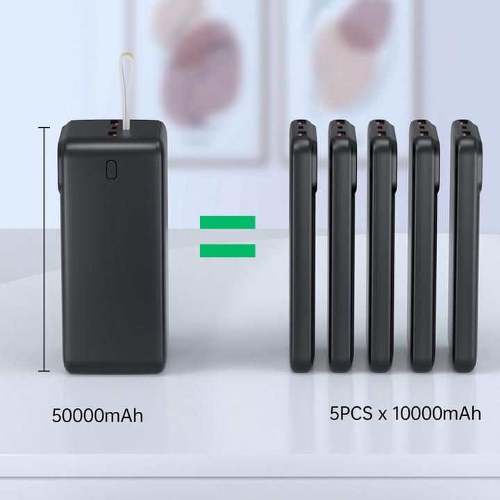 Produktbild Choetech B732 (50000 mAh, 22.50 W)