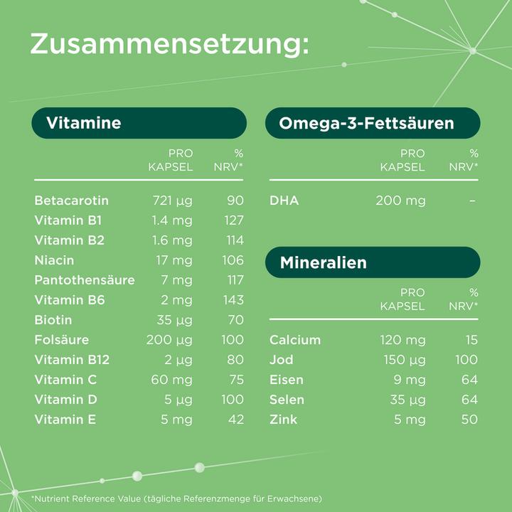 Nährwerte und Zutaten Berocca PRO Brain Kapseln (60 Stück, Kapseln, 117 g)