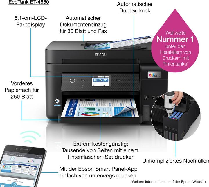 Image du produit Epson EcoTank ET-4850 (Réservoir d'encre, Couleur)