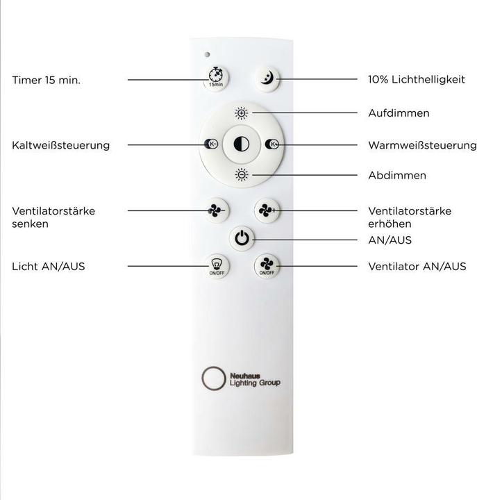 Image du produit Leuchten Direkt Flat-Air