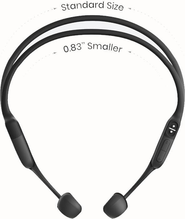 Image du produit Shokz OpenRun Mini (pas de réduction du bruit, 8 h, Sans fil)