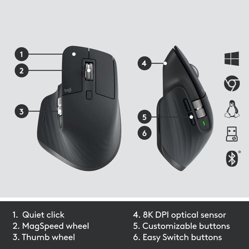 Immagine prodotto Logitech Combinazione Di Tasti Mx Per Il Business Gen (Ing. Int., Cablato)