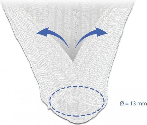 Produktbild Delock Kabelschlauch (Kabelschlauch, 200 cm)
