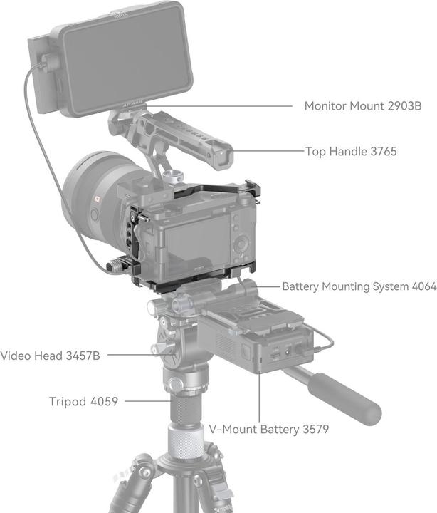Actual product image SmallRig 4257 (Cage)