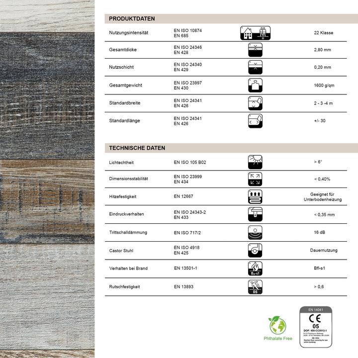 Valori nutrizionali e ingredienti Karat Cuban Oak 967M (Pavimento vinile)