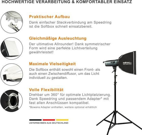 Actual product image Walimex pro Basic Softbox 40x40 (Soft boxes)