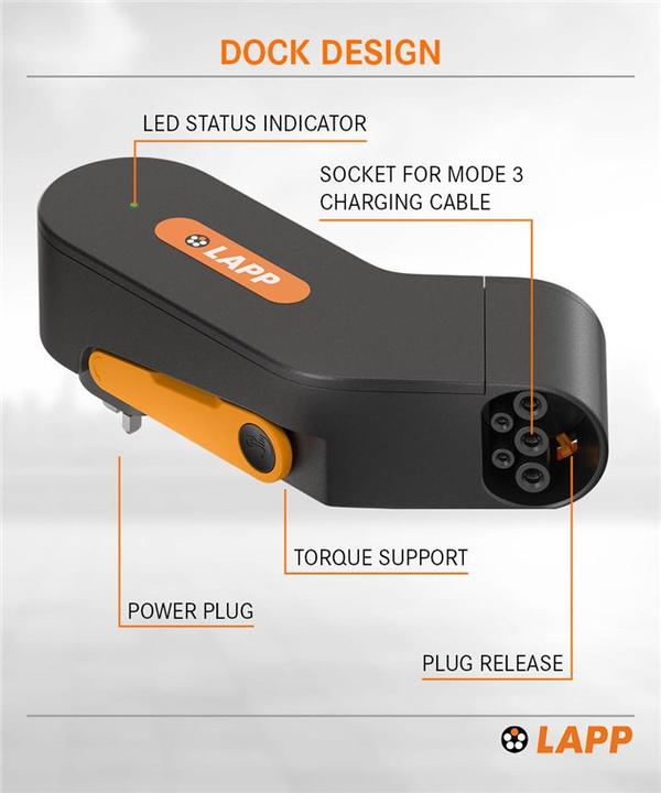 Produktbild Lapp Mobility Mobility Dock Ladegerät für Elektrofahrzeug, Typ UK (Typ 2, 2.30 kW, 10 A, Typ F)