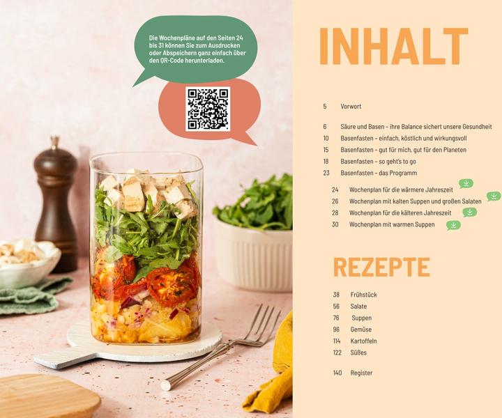 Immagine prodotto Kneipp Basenfasten to go (Tedesco, Elisabeth Fischer, 2024)